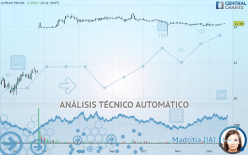 ALTRAN TECHN. - Giornaliero