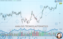 COMMUNITY BANK SYSTEM INC. - Diario