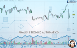 JOHN LAING GRP. ORD 10P - Diario