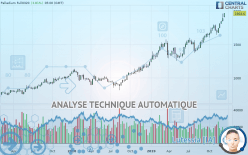 PALLADIUM - Hebdomadaire