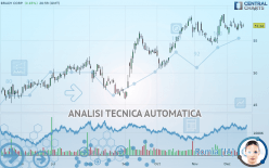 BRADY CORP. - Giornaliero