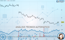 IROBOT CORP. - Diario