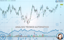 RENASANT CORP. - Diario