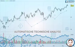 ASGN INC. - Täglich
