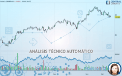 BANCA GENERALI - Diario