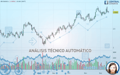 UBI BANCA - Diario