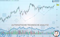 WAFD INC. - Täglich