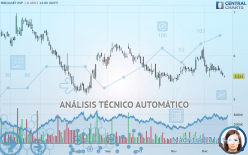 MEDIASET ESP - Giornaliero