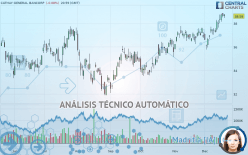 CATHAY GENERAL BANCORP - Diario