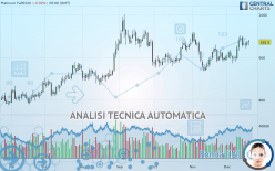 PLATINUM - Daily