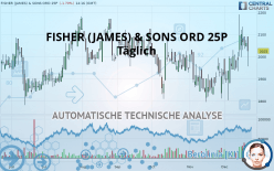 FISHER (JAMES) & SONS ORD 25P - Täglich