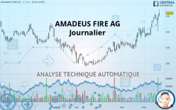 AMADEUS FIRE AG - Journalier