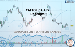 CATTOLICA ASS - Diario