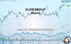 ELIOR GROUP - Diario