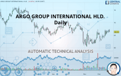 ARGO GROUP INTERNATIONAL HLD. - Daily