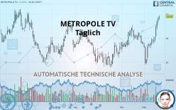 METROPOLE TV - Täglich