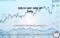 SERCO GRP. ORD 2P - Daily