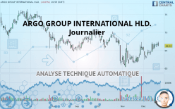 ARGO GROUP INTERNATIONAL HLD. - Journalier