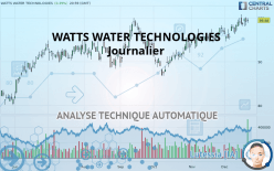 WATTS WATER TECHNOLOGIES - Journalier