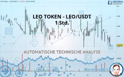 LEO TOKEN - LEO/USDT - 1 Std.