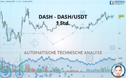 DASH - DASH/USDT - 1 Std.