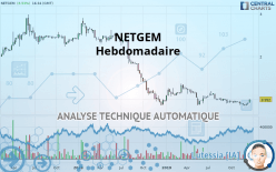 NETGEM - Hebdomadaire