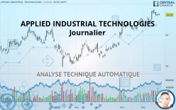 APPLIED INDUSTRIAL TECHNOLOGIES - Journalier