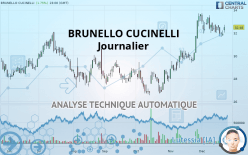 BRUNELLO CUCINELLI - Journalier