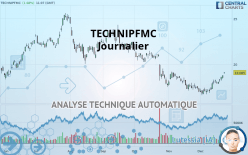 TECHNIPFMC - Täglich