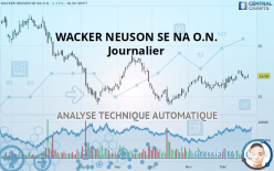 WACKER NEUSON SE NA O.N. - Journalier
