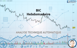 BIC - Hebdomadaire