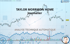 TAYLOR MORRISON HOME - Journalier