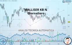 WALLISER KB N - Giornaliero