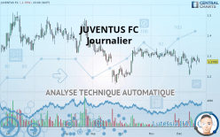 JUVENTUS FC - Journalier
