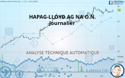 HAPAG-LLOYD AG NA O.N. - Journalier
