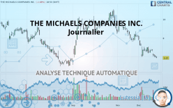THE MICHAELS COMPANIES INC. - Journalier