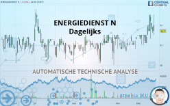 NATURENERGIE N - Dagelijks