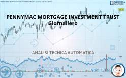PENNYMAC MORTGAGE INVESTMENT TRUST - Giornaliero