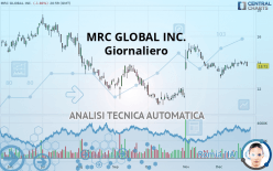 MRC GLOBAL INC. - Giornaliero