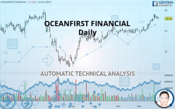 OCEANFIRST FINANCIAL - Daily