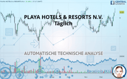 PLAYA HOTELS & RESORTS N.V. - Täglich