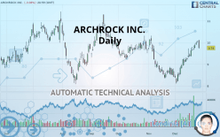 ARCHROCK INC. - Daily