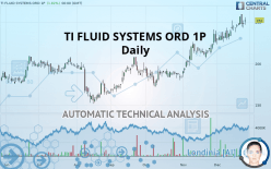 TI FLUID SYSTEMS ORD 1P - Daily