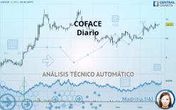 COFACE - Diario