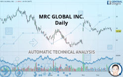 MRC GLOBAL INC. - Daily