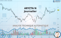 ARYZTA N - Journalier