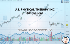 U.S. PHYSICAL THERAPY INC. - Giornaliero