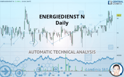 ENERGIEDIENST N - Daily