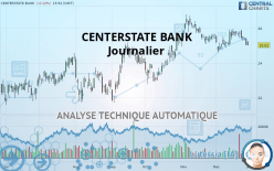 CENTERSTATE BANK - Journalier