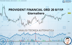 PROVIDENT FINANCIAL ORD 20 8/11P - Daily